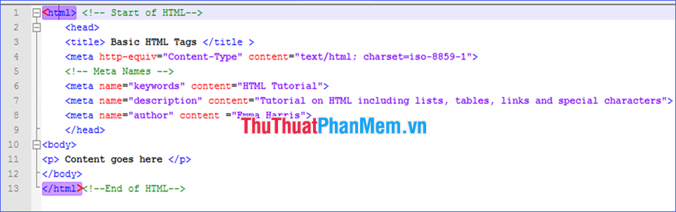Cách thức hoạt động của HTML