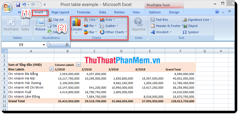 PivotTable là gì? Cách sử dụng PivotTable trong Excel