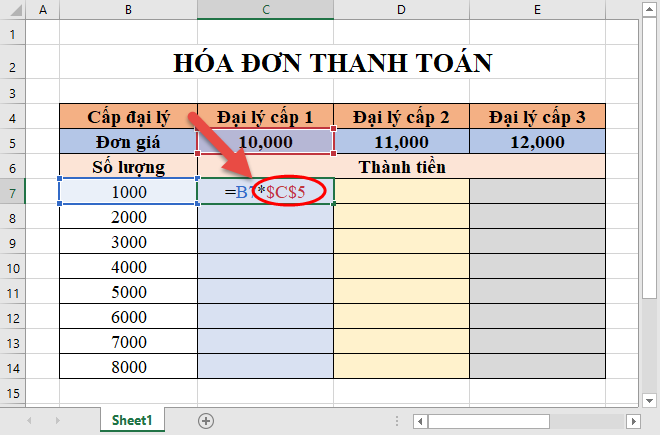 nhấn phím f4 lần 1 là có thể đổi địa chỉ c4 thành địa chỉ tuyệt đối cách cố định công thức trong excel, cố định vùng dữ liệu trong excel