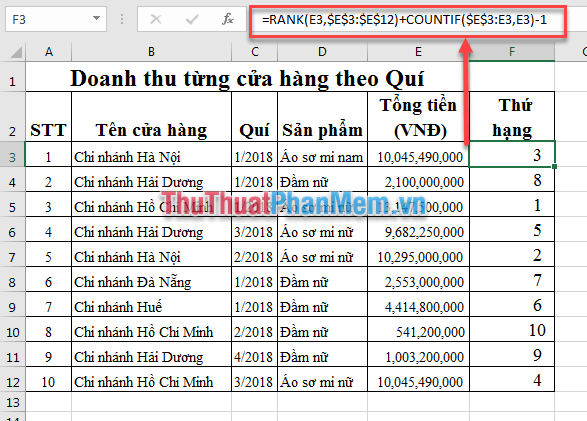 Hàm RANK - Hàm xếp thứ hạng trong Excel - Cách dùng và ví dụ