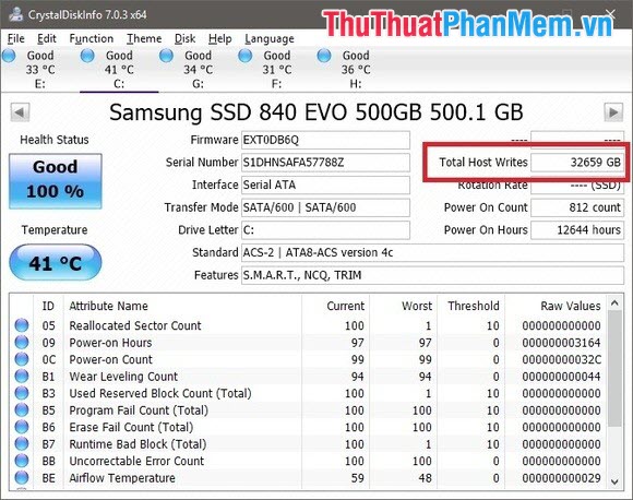 TBW là gì? Thông số TBW trong ổ cứng SSD là gì?