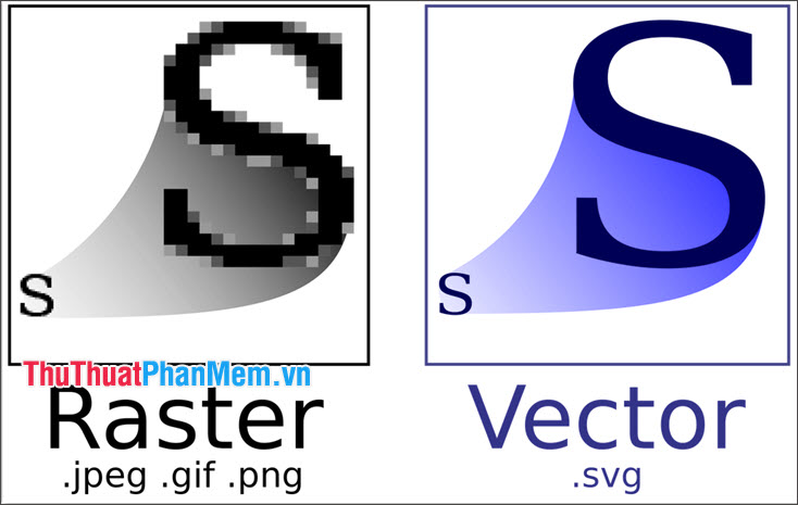 SVG là gì? Tại sao nên dùng SVG trong thiết kế