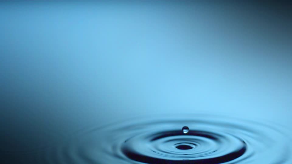 Hình background giọt nước