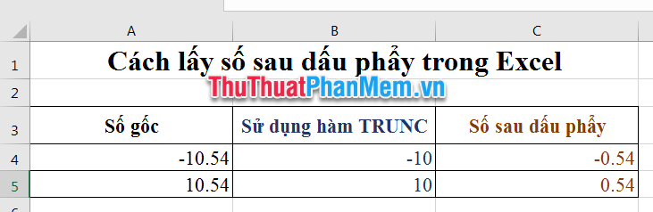 Lấy số gốc trừ đi kết quả của hàm TRUNC