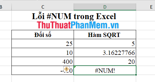 Cách sửa lỗi #NUM trong Excel